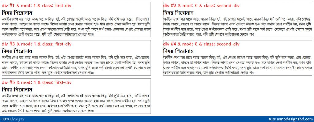 ক্লাস অনুসারে সিএসএস বাসতেই কিভাবে ডিভগুলো যার যার অবস্থান করে নিয়েছে। (nanodesigns)